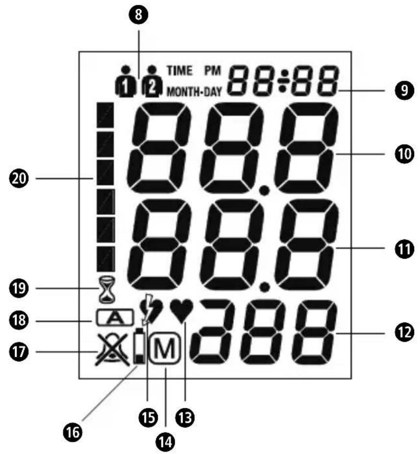 MEDISANA MTP Pro - GR O8nyieXpnionc - 2