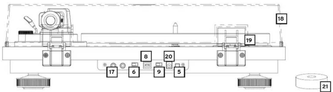 Reloop Turn 3 - RÜCKSEITE - 1