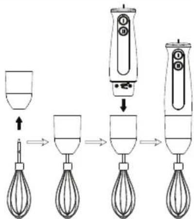 INVENTUM CMX435S - Gebrauch des Schneebesens - 1