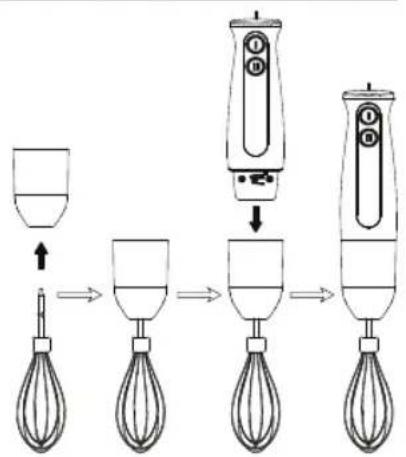 INVENTUM CMX435S - utilisation du fouet - 1