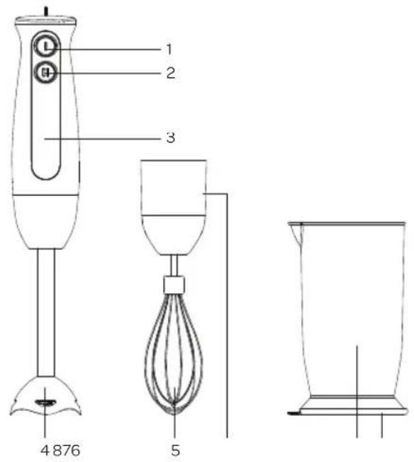 INVENTUM CMX435S - Beschreibung des Geräts - 1