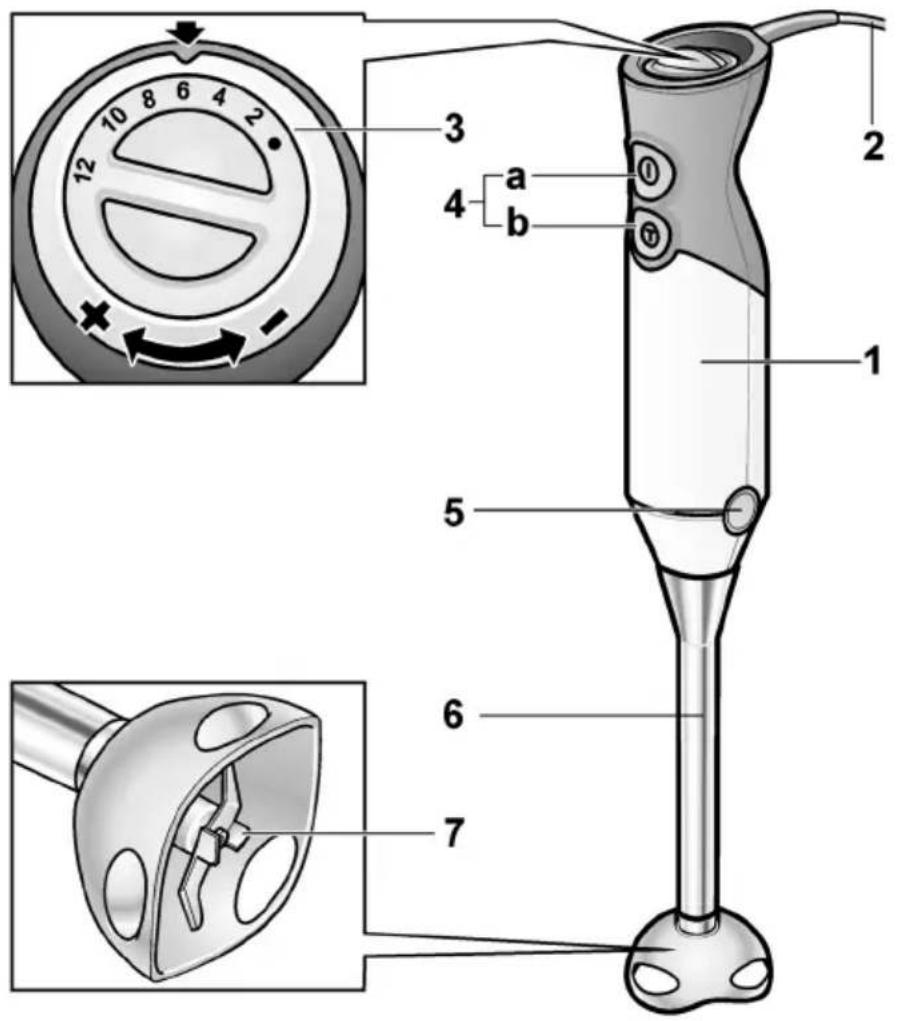 BOSCH ErgoMixx MSM67190 - Bosch-Infoteam - 1