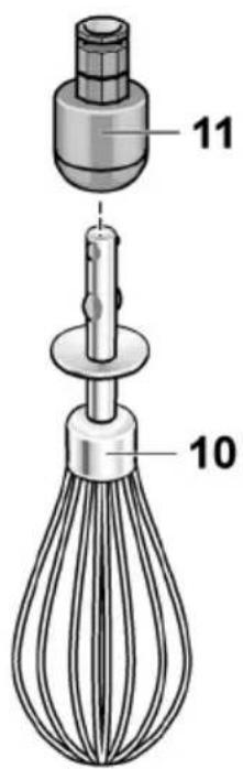 BOSCH ErgoMixx MSM67190 - Bosch-Infoteam - 3