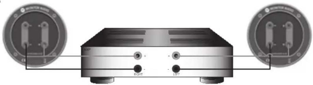 MONITOR AUDIO Bronze Centre - Single Wiring - 2