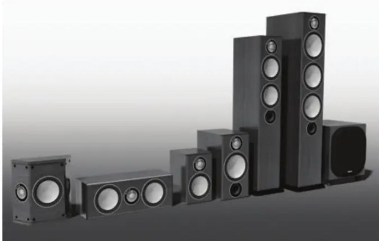 MONITOR AUDIO Bronze Centre - Introduction - 1