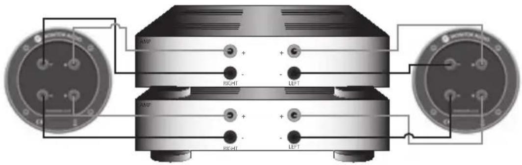 MONITOR AUDIO Bronze Centre - Doble amplificador - 2