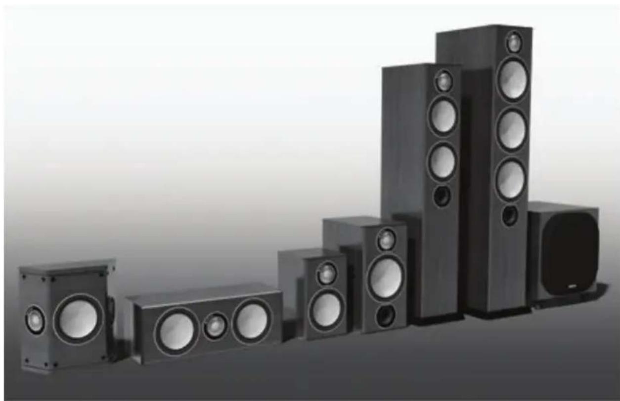 MONITOR AUDIO Bronze Centre - Einleitung - 1