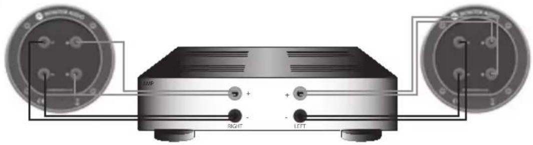 MONITOR AUDIO Bronze Centre - Bi-câblage - 2