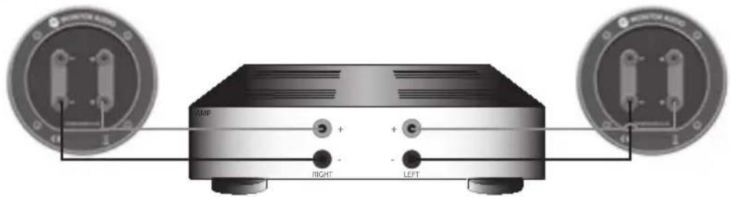 MONITOR AUDIO Bronze Centre - Fichas "banana" - 3