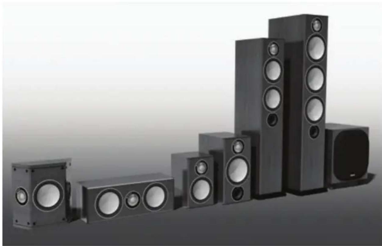 MONITOR AUDIO Bronze Centre - Introducción - 1