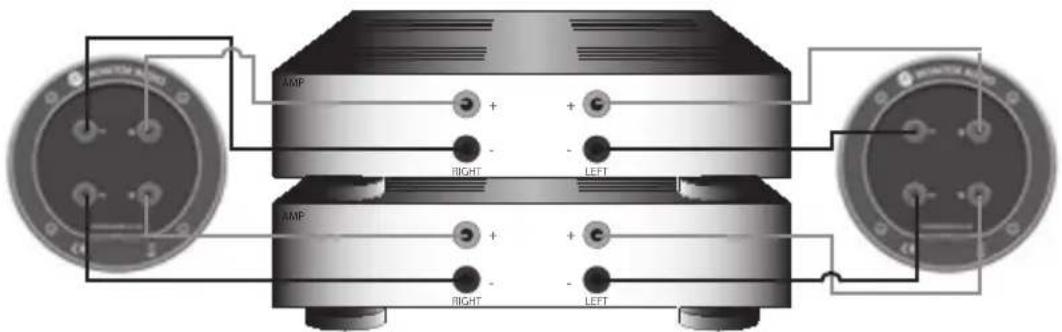 MONITOR AUDIO Bronze Centre - Раздвоенае ўзмацненне - 2