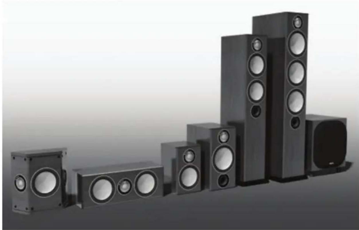 MONITOR AUDIO Bronze Centre - Inleiding - 1