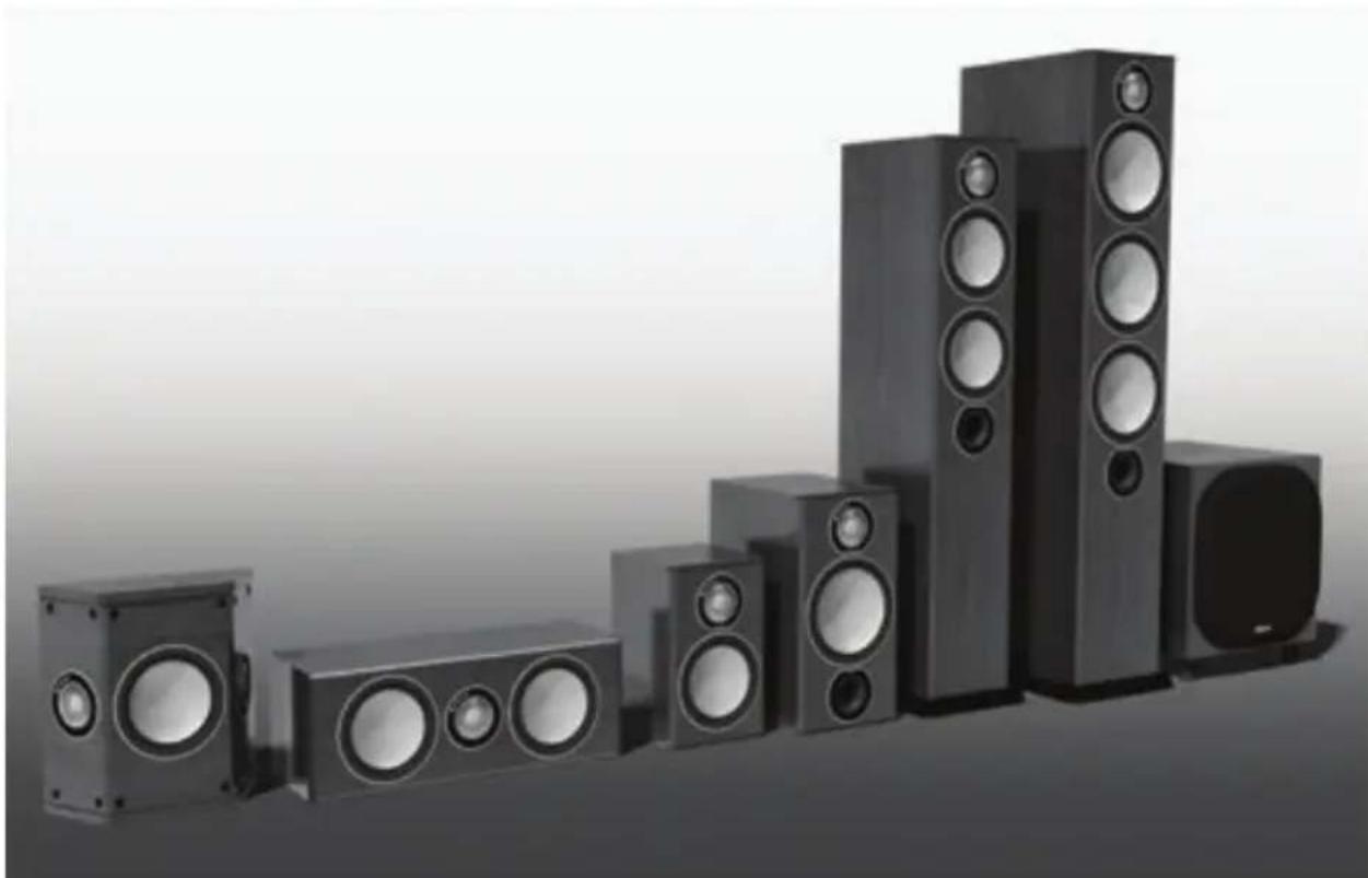 MONITOR AUDIO Bronze Centre - Kipicne - 1