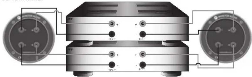MONITOR AUDIO Bronze Centre - Bi-câblage - 4