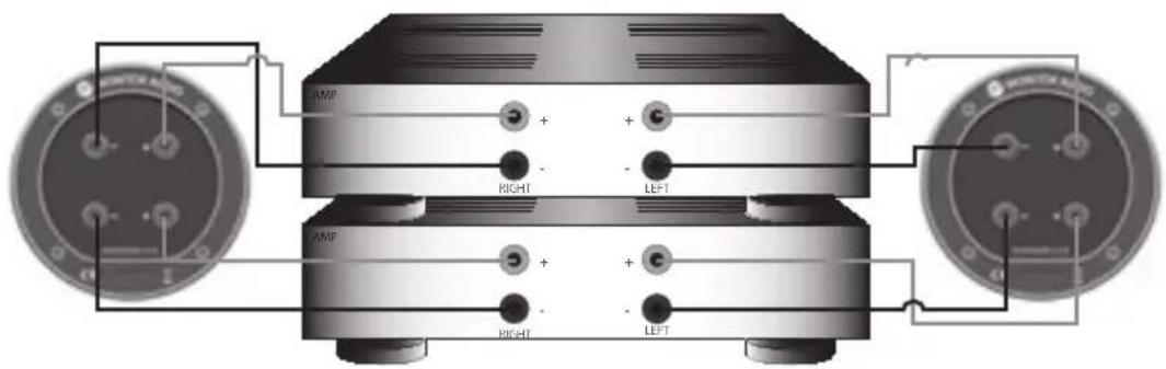 MONITOR AUDIO Bronze Centre - Bi-Amping - 2