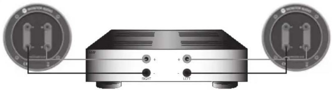 MONITOR AUDIO Bronze Centre - Spinotti a banana - 3