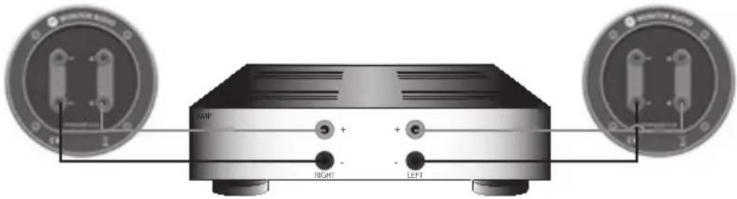 MONITOR AUDIO Bronze Centre - Банан тығындары - 3