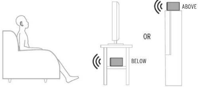 KLIPSCH Reference Premiere RP404C - CONNECTION - 3