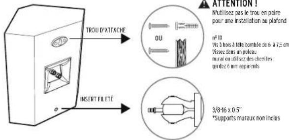 KLIPSCH Reference Premiere RP404C - POSITIONNEMENT DANS LA PIÈCE BRANCHEMENT - 4