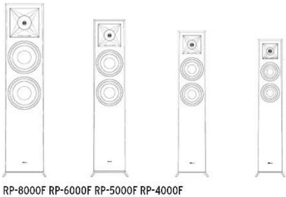 KLIPSCH Reference Premiere RP404C - LOUD AND PROUD SINCE 1946 - 3