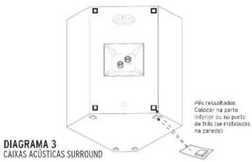 KLIPSCH Reference Premiere RP404C - ANTES DE COMEÇAR - 1