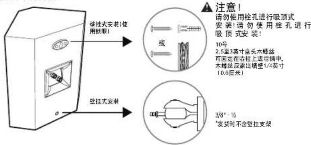 KLIPSCH Reference Premiere RP404C - 室内音箱的布放 电气连接 - 4