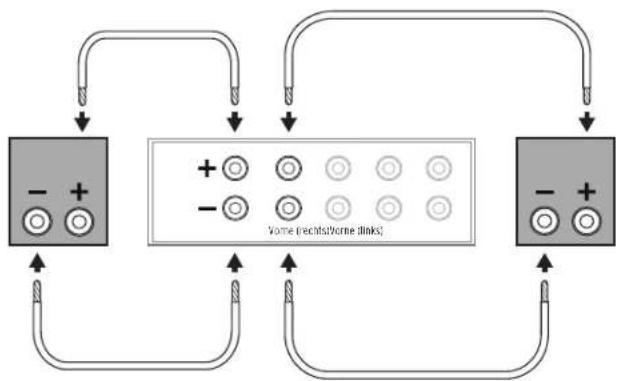 KLIPSCH Reference Premiere RP404C - ANSCHLÜSSE - 3