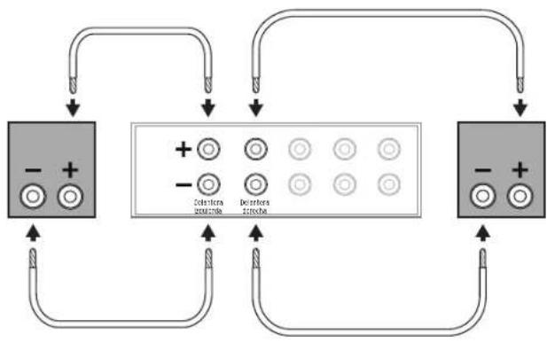 KLIPSCH Reference Premiere RP404C - UBICACIÓN EN LA SALA CONEXIONES - 2