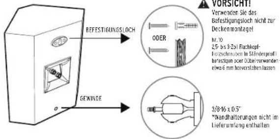 KLIPSCH Reference Premiere RP404C - ANSCHLÜSSE - 4