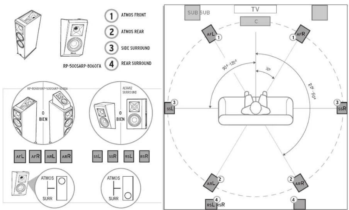 KLIPSCH Reference Premiere RP404C - PRECAUCIÓN - 1