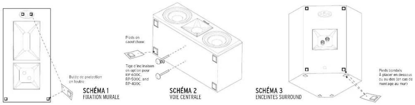 KLIPSCH Reference Premiere RP404C - 2