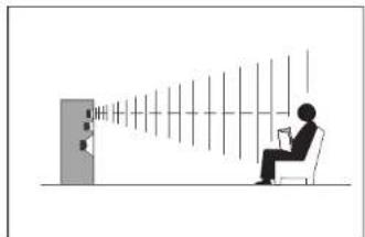 Quadral Quintas 601 II Base - Main speakers(front) - 1