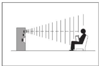Quadral Quintas 601 II Base - Haut-parleur principal (frontal) - 1