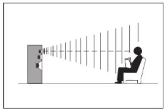 Quadral Quintas 601 II Base - Hauptlautsprecher (Front) - 1