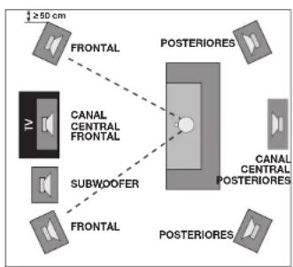 Quadral Quintas 601 II Base - Disposition - 3