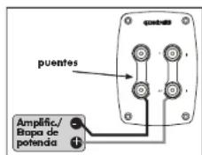 Quadral Quintas 601 II Base - Bornes roscados - 3