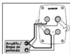 Quadral Quintas 601 II Base - Bornes roscados - 4