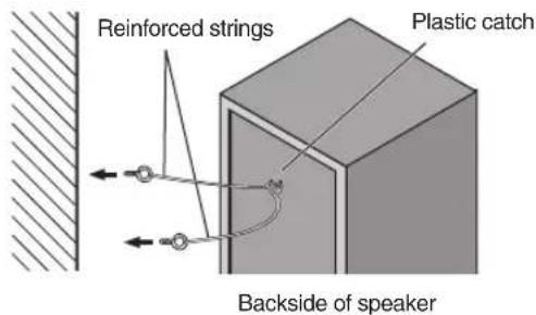PIONEER SES21CRK - SECURING THE FRONT SPEAKERS - 1