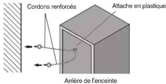 PIONEER SES21CRK - FIXATION DES ENCEINTES AVANT - 1