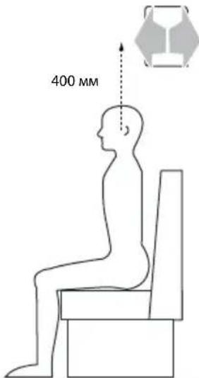 Q-ACOUSTICS 3060S - Akyctnuecka cnctema o6bemHoro 3ByaHna - 1