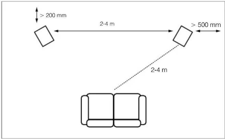 Q-ACOUSTICS 3060S - 3050i - 1
