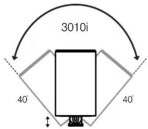 Q-ACOUSTICS 3060S - 保修 - 1