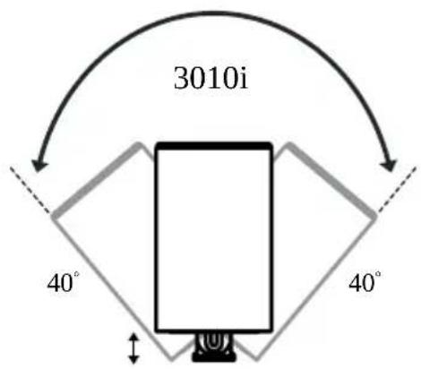 Q-ACOUSTICS 3060S - Acessórios - 2
