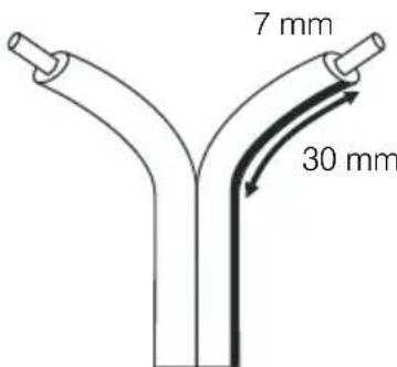 Q-ACOUSTICS 3060S - Preparação dos cabos - 1
