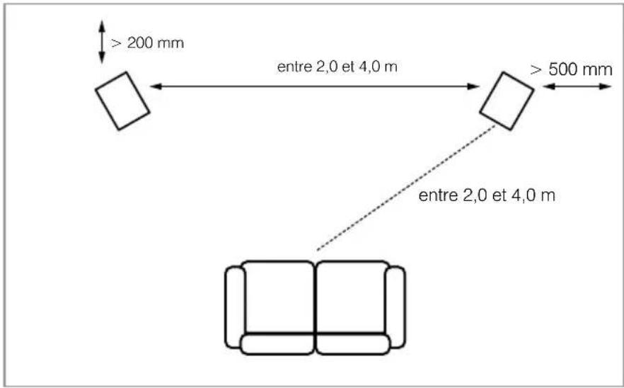 Q-ACOUSTICS 3060S - 3050I - 1