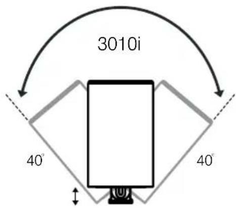 Q-ACOUSTICS 3060S - 保修 - 1