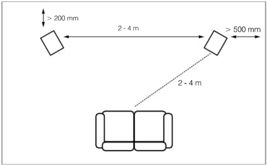 Q-ACOUSTICS 3060S - 3050i - 1