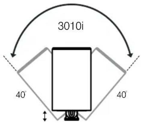 Q-ACOUSTICS 3060S - Garanzia - 2