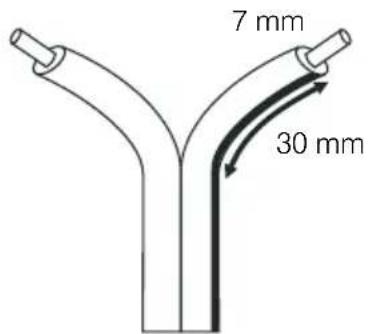 Q-ACOUSTICS 3060S - Preparación de los cables - 1