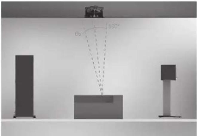 MONITOR AUDIO MRW10 - Atmos - 1